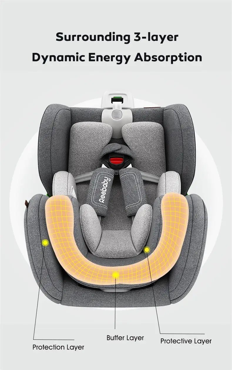 Tom AutoManufacturer Protective Custom Portable 40 - 150CM Baby Car Seat with Support Leg