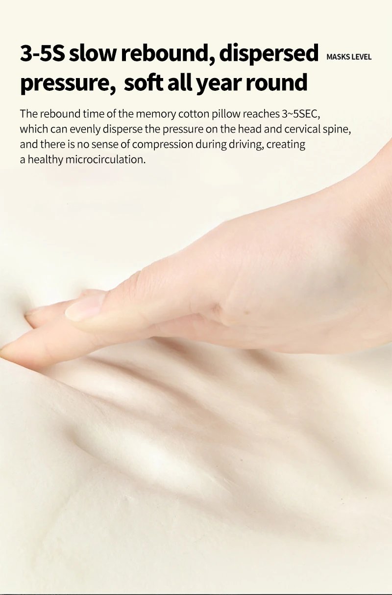 Multi-purpose Back Cushion Lumbar Support Pillow Memory Foam Relieve Pain Lumbar Back Support Cushion for Office Chair Car Seat