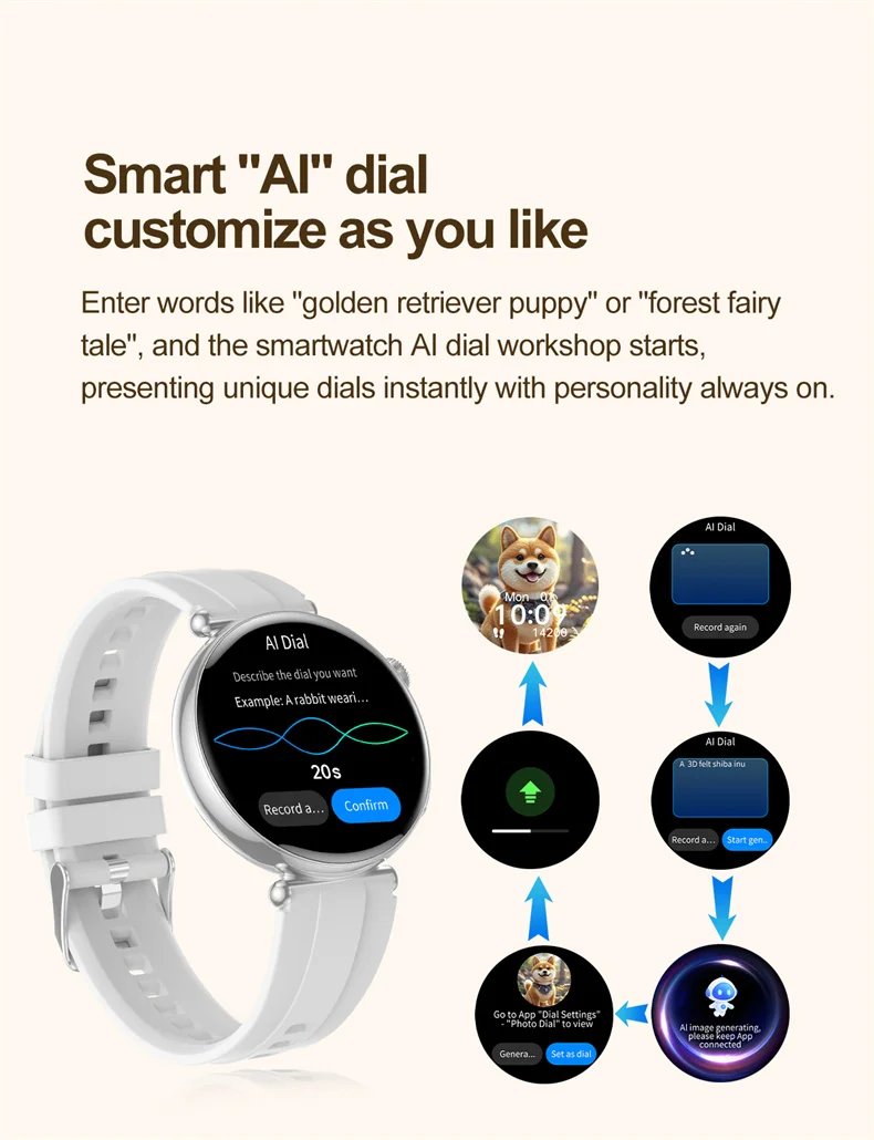 Women Smartwatch 1.32inch AMOLED Screen Call ECG Sport Watch Blood Pressure Micro physical examination AI dial Women Smart Watch