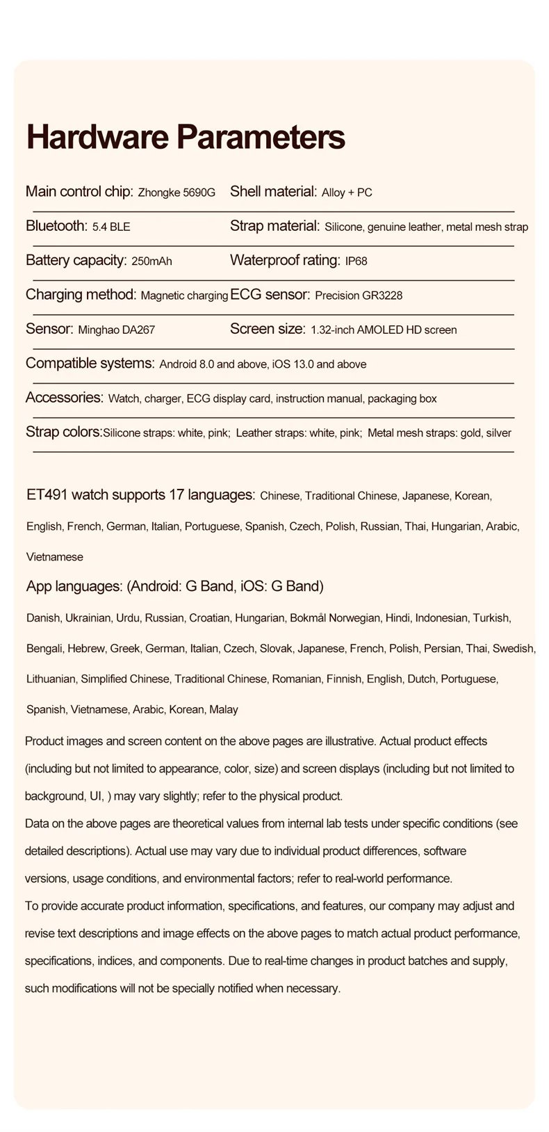 Women Smartwatch 1.32inch AMOLED Screen Call ECG Sport Watch Blood Pressure Micro physical examination AI dial Women Smart Watch