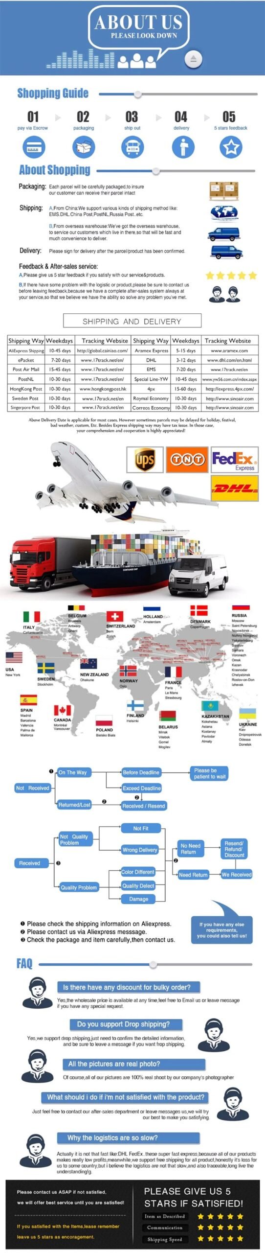 Anime Fullmetal Alchemist Acid Tshirt Men Printed Retro Harajuku Style Fashion Streetwear Performance Short Sleeve Top Unisex