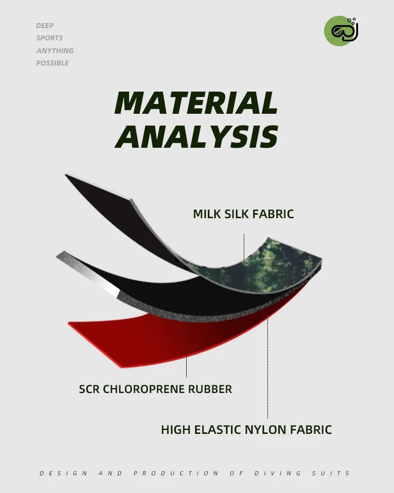 3mm/5mm Spearfishing Wetsuit Camouflage Open Cell Neoprene Free Diving Suit 2-Piece Fullsuit Mens Hooded Snorkeling Suits