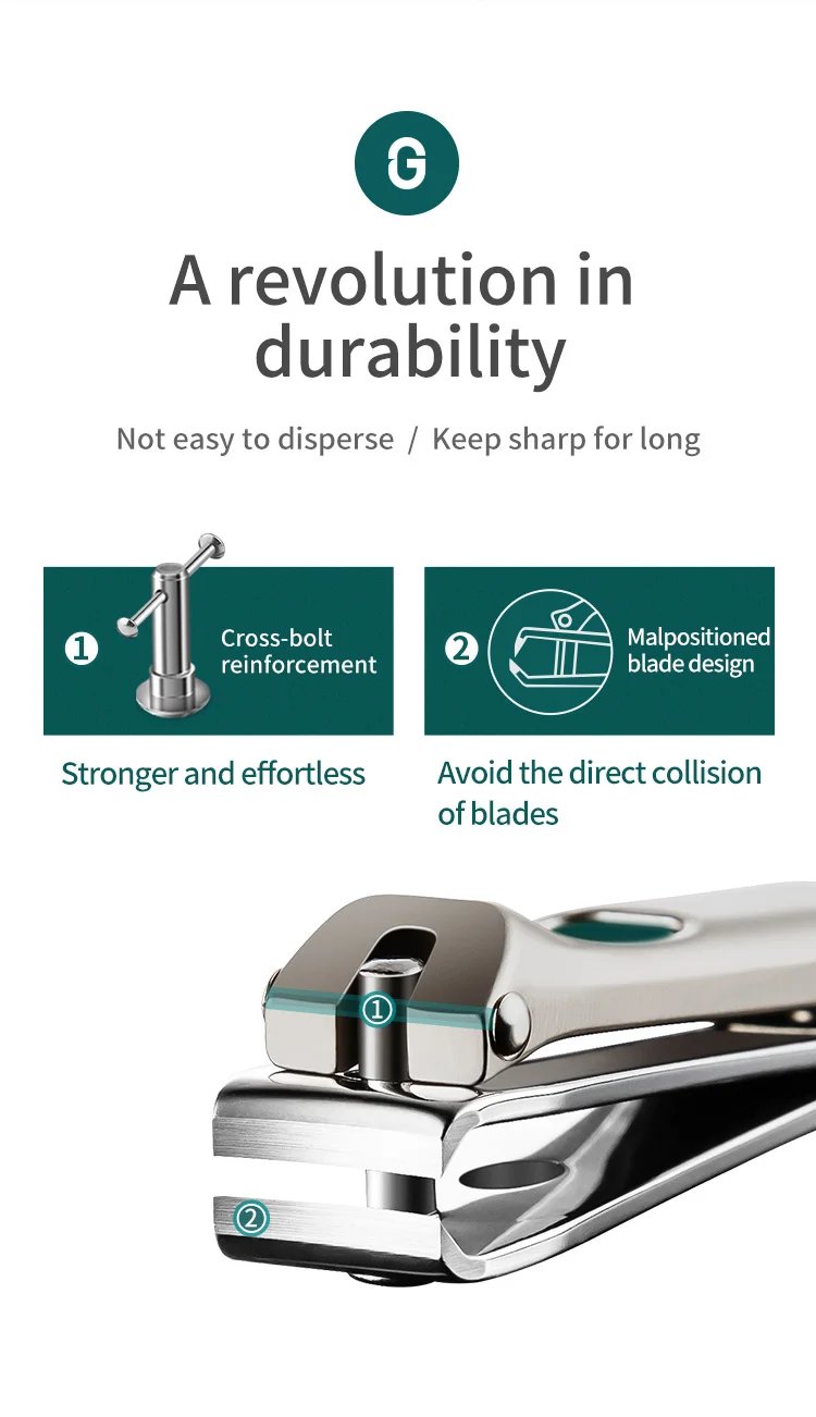 MR.GREEN Nail Clippers Stainless Steel Curved blade Clipper Fingernail Scissors Cutter Manicure tools trimmer with nail files