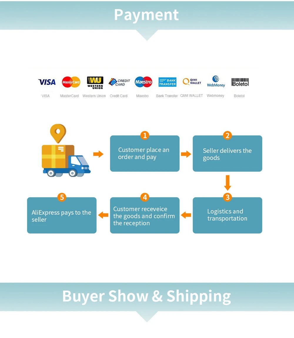 Limural Hair Clippers for Men Professional Hair Cutting Kit Beard Trimmer Barbers Cordless Close Cutting T-Blade Trimmer Kit