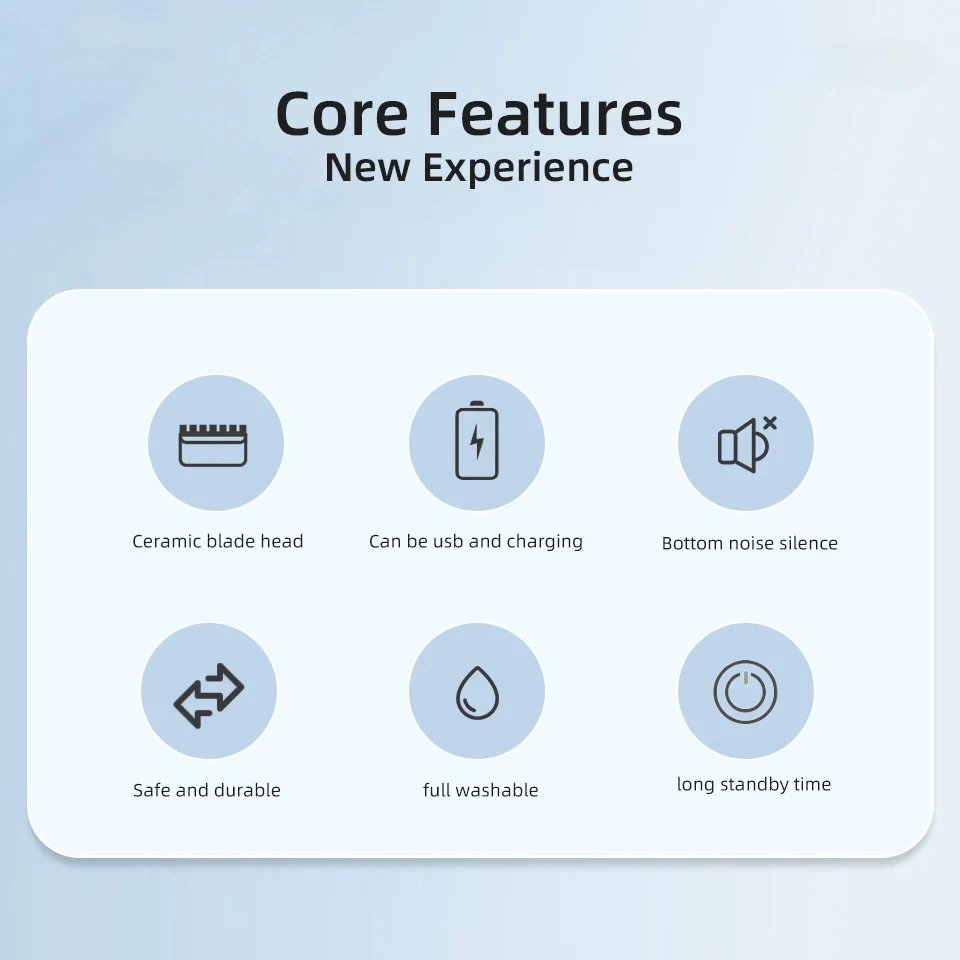 HOMEFISH Mens Body Hair Trimmer for Men Balls Women Lady Shaver Hair Removal Trimmer Groin & Body Shaver Groomer Arm Beard Razor