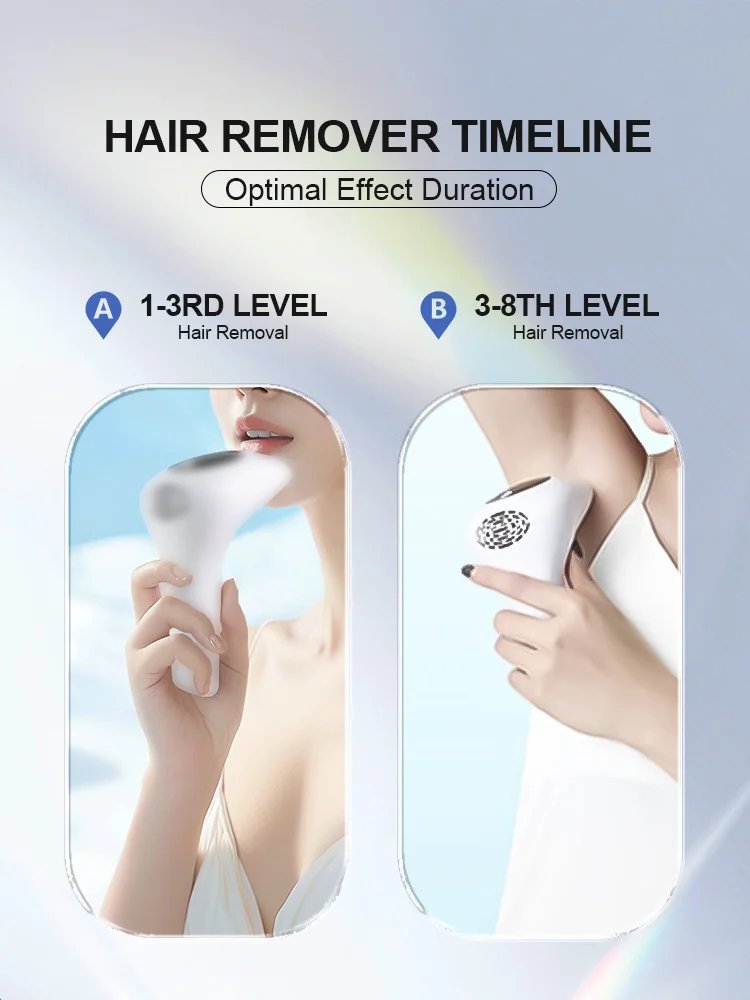 Professional Permanent Laser Depilator IPL Hair Removal For Whole Body, Depilator Remover Permanent Women Home Use Devices