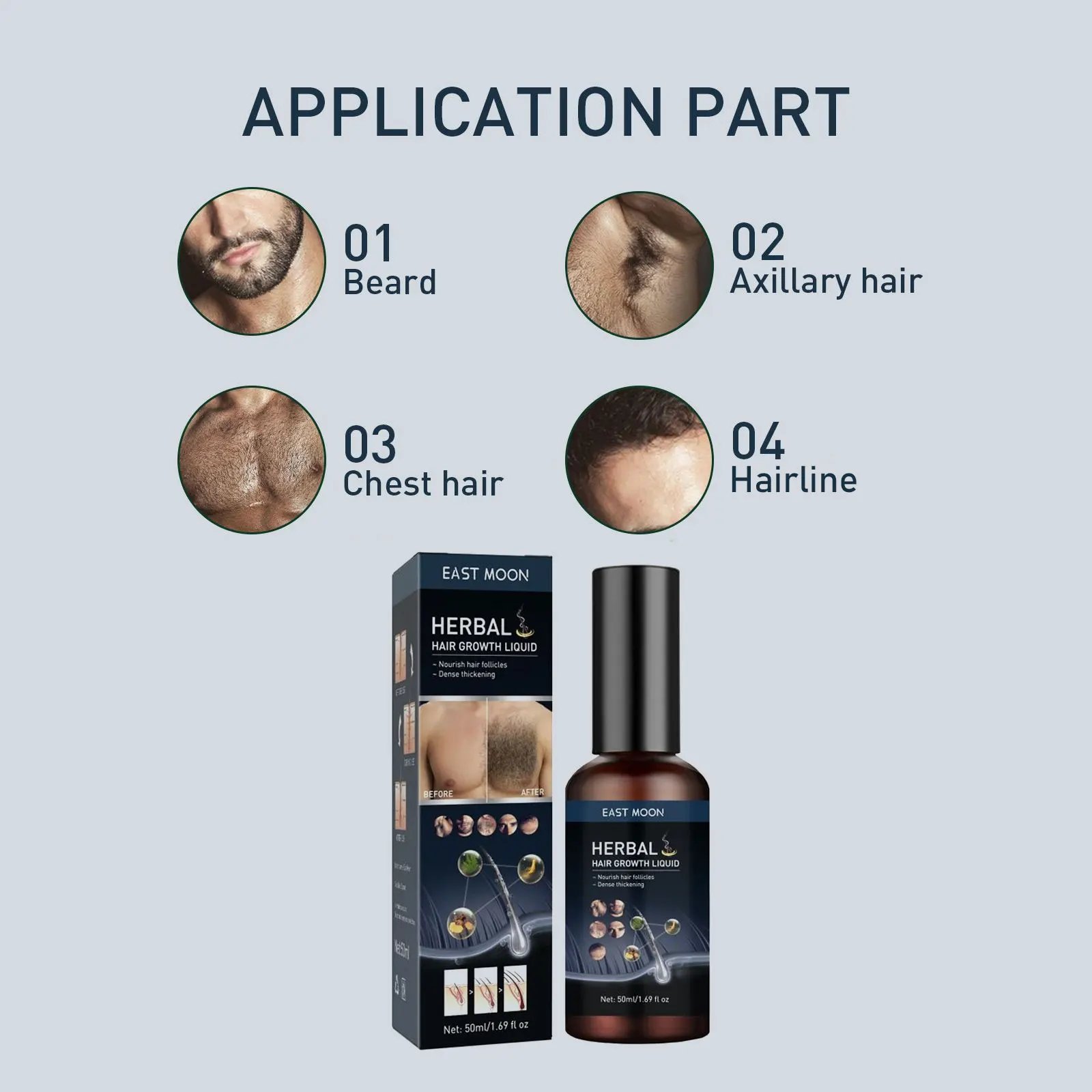 Hair Growth Serum Chest Body Hair Mustache Regrowth Longer Thicker Hair Thinning Treatment Moisture Nourish Beard Growth Spray