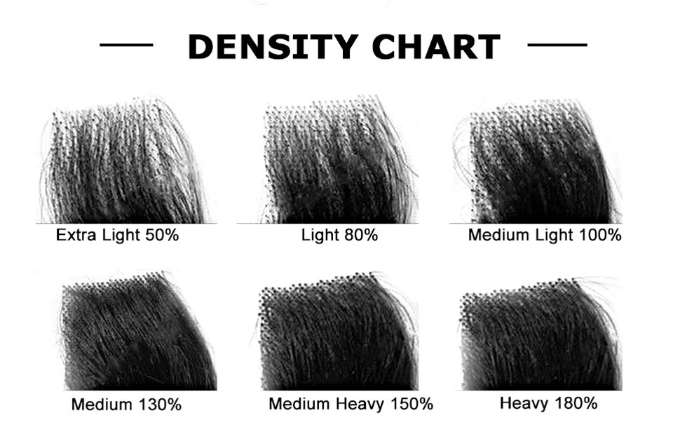 0.12-0.14mm Injected Thin Skin 130%Density Man Hair Prosthesis Human Hair Male Toupee Wig Adult Capillary Prosthesis Hair System