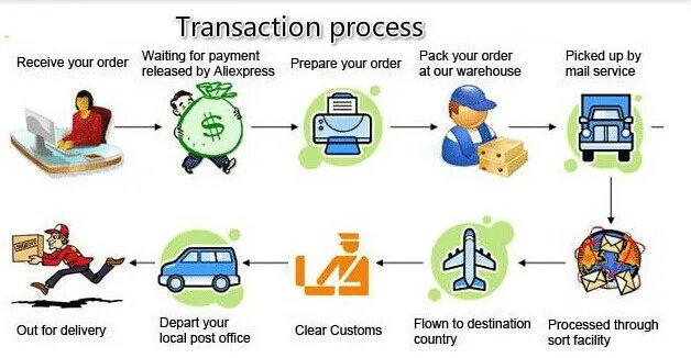 Summer Breathable Shock Absorption Work Protection Function Shoes Steel Toe Anti Smashing Anti Piercing Construction Boots